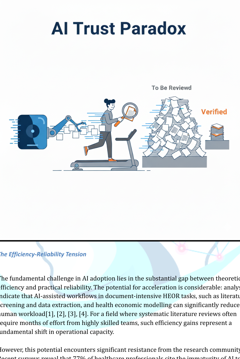 AI Trust Paradox: Verification workload vs efficiency